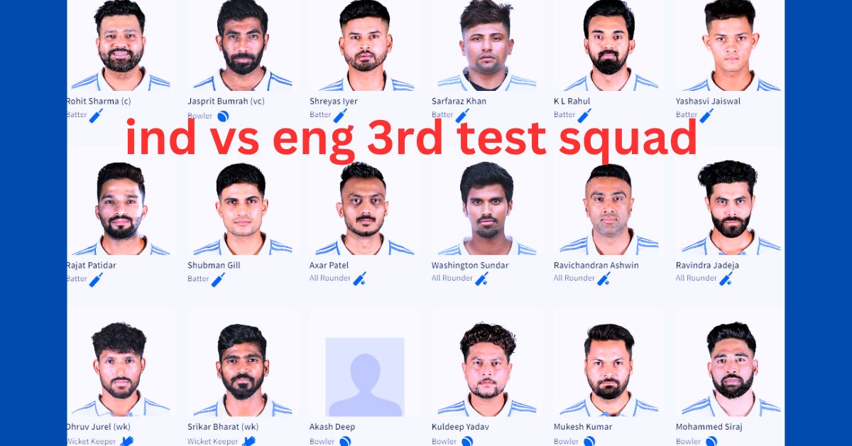 India Test Squad For England 2024 3rd Test